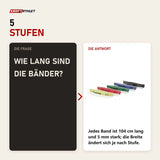 Frage und Antwort zu Younix Widerstandsbänder Full Set: Wie lang sind die Bänder?