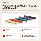 Younix Widerstandsbänder Full Set mit 4 Merkmalen: 5 Stufen, Je 104 cm lang, Farbcodiert, Leichte Stufen für Aktivierung und Mobility