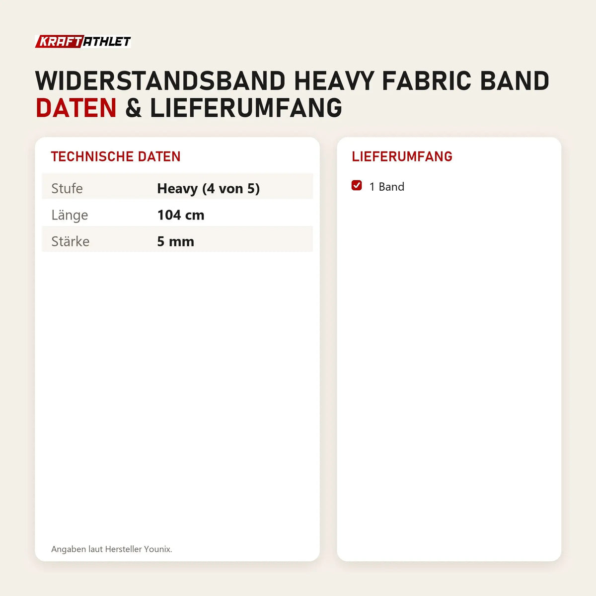Technische Daten und Lieferumfang von Younix Widerstandsband Heavy Fabric Band als Tabelle