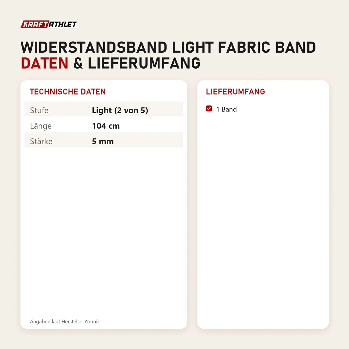 Technische Daten und Lieferumfang von Younix Widerstandsband Light Fabric Band als Tabelle