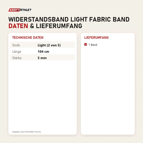 Technische Daten und Lieferumfang von Younix Widerstandsband Light Fabric Band als Tabelle