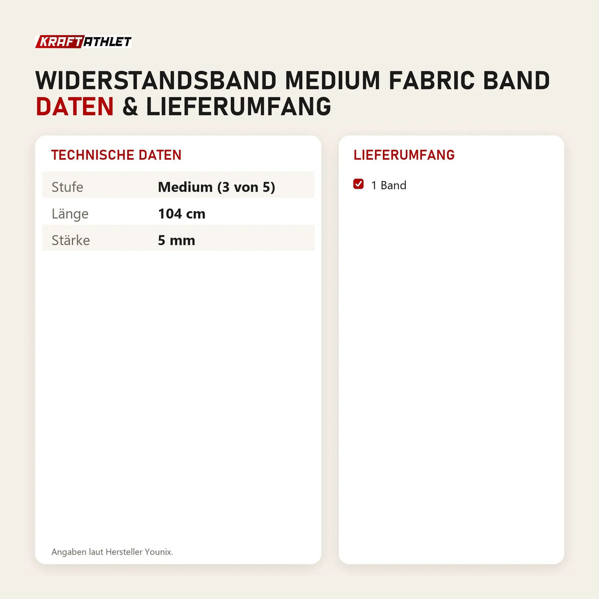 Technische Daten und Lieferumfang von Younix Widerstandsband Medium Fabric Band als Tabelle