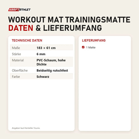 Technische Daten und Lieferumfang von Younix Workout Mat Trainingsmatte als Tabelle